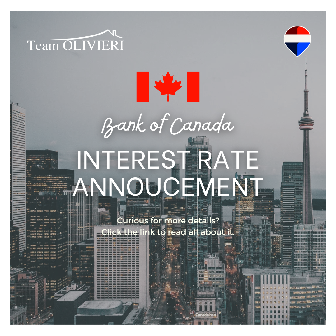 Bank of Canada Holds Rates at 2.25%: What It Means for Home Buyers and Sellers