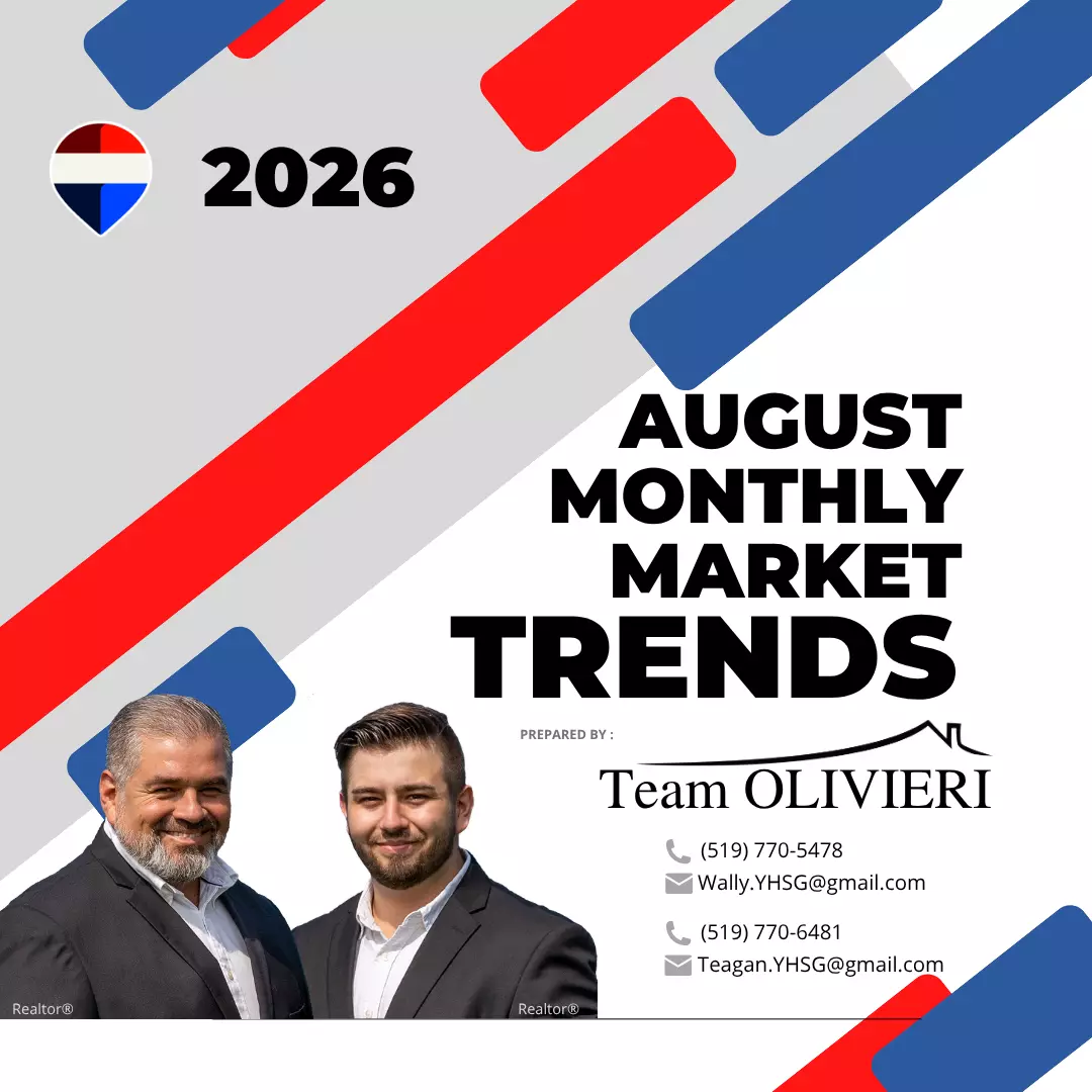 August 2026 Real Estate Market Report: A Market That Is Still Moving — Just Differently