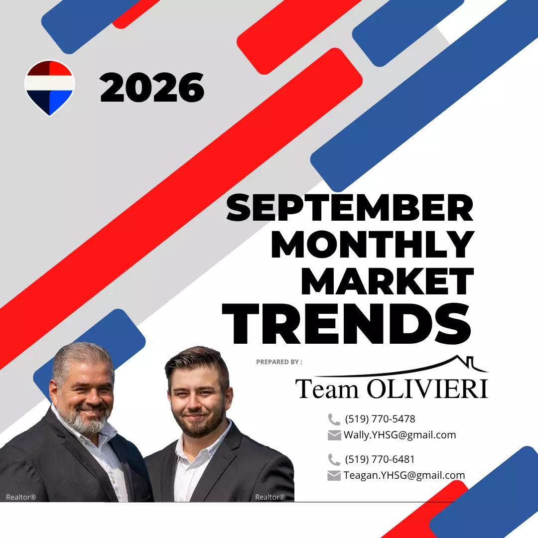 September 2026 Real Estate Market Report | Brantford, Cambridge, Kitchener and Area