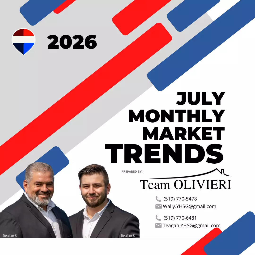 July 2026 Real Estate Market Report | Brantford, Cambridge, Kitchener and Area